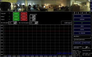Ukázka obrazovky operátora dálkového monitorovacího systému