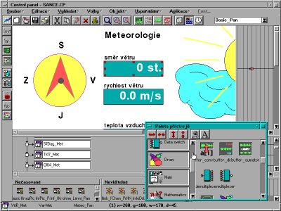 Dvacet osm let evoluce - od systmu Control Panel ...