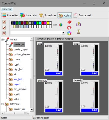 Instrument Inspector in tab Colors