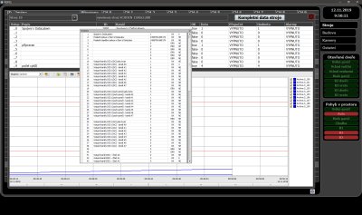 The states of the individual industrial inputs and outputs of DataLab units are also available for technicians