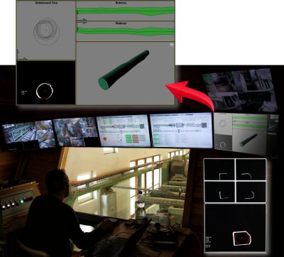 Komplexn automatizace zpracovn deva. Systm pracuje s 3D modely, digitlnmi dvojaty kmen zskanm pomoc strojovho vidn na vstupu
