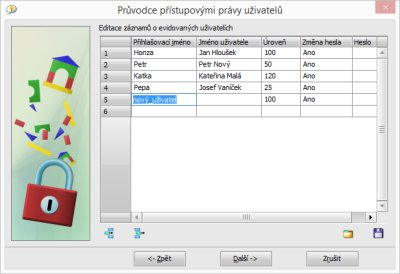 Editace seznamu uivatel vprvodci