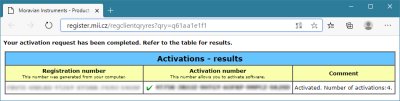 Result of activation in WWW browser