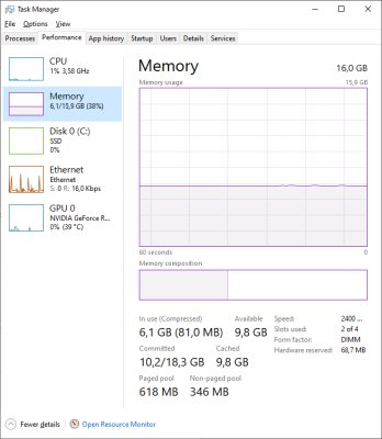 6.1GB pamti tak nen ani pro vechny sputn procesy nejmn