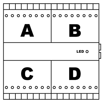 Module positions on the DataLab IO unit